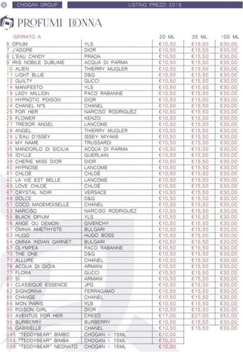 profumi iap pharma lista equivalenti donna 2024